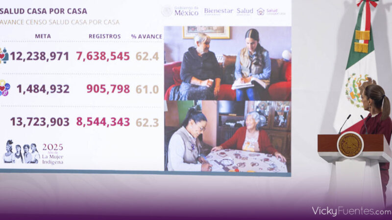 Avanza el programa Salud Casa por Casa con más de 8.5 millones de visitas a adultos mayores