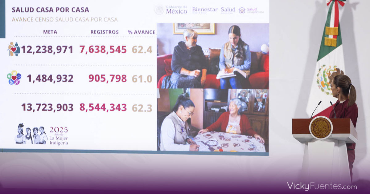 Avanza el programa Salud Casa por Casa con más de 8.5 millones de visitas a adultos mayores