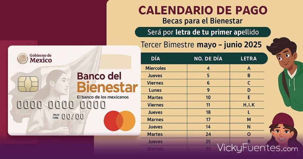 Pagos de becas del Bienestar mayo-junio 2025: calendario y montos