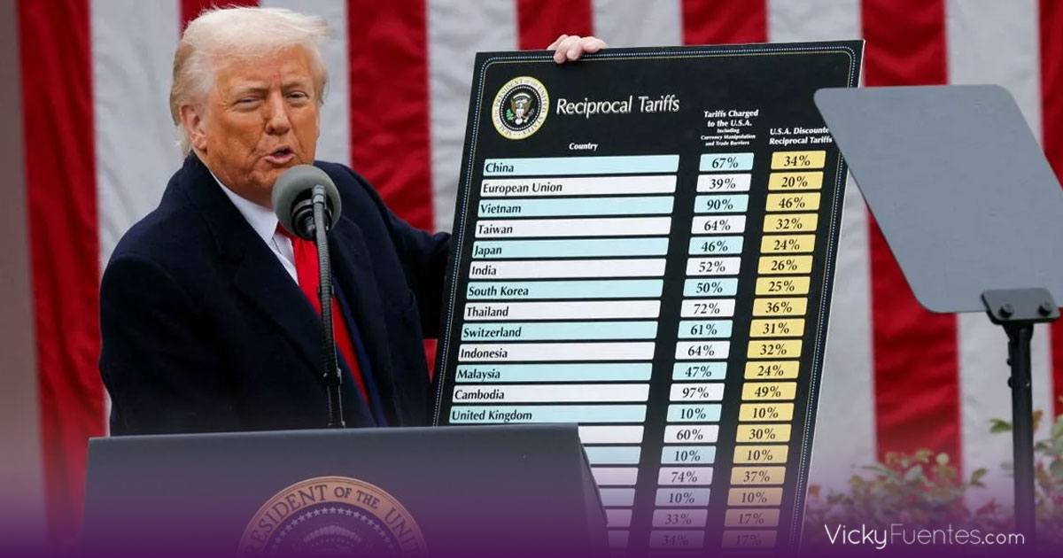 Donald Trump amenaza con aranceles de hasta 70% a partir de agosto