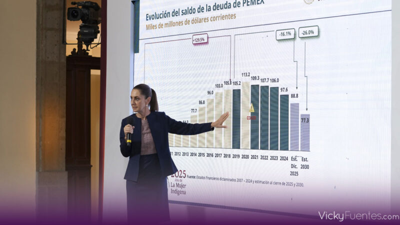 Claudia Sheinbaum promete que Pemex será autosuficiente en 2027