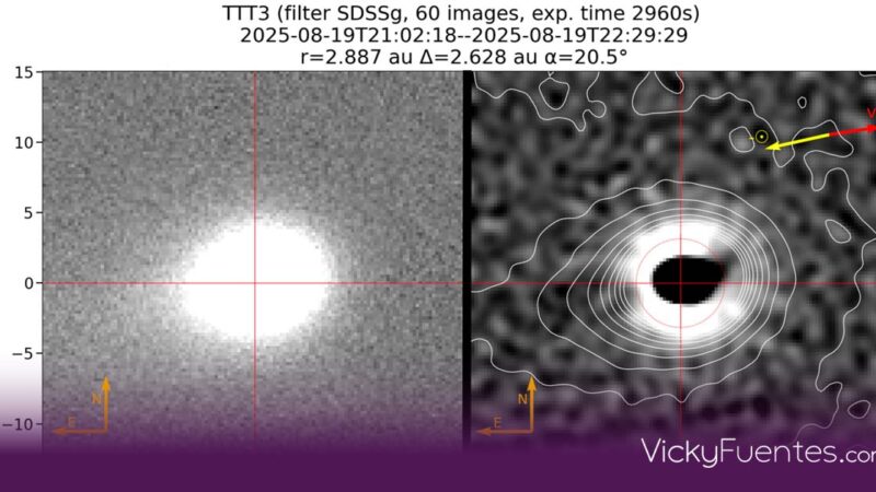 Descubren un chorro de gas en el cometa interestelar 3I/ATLAS tras su paso por la Tierra