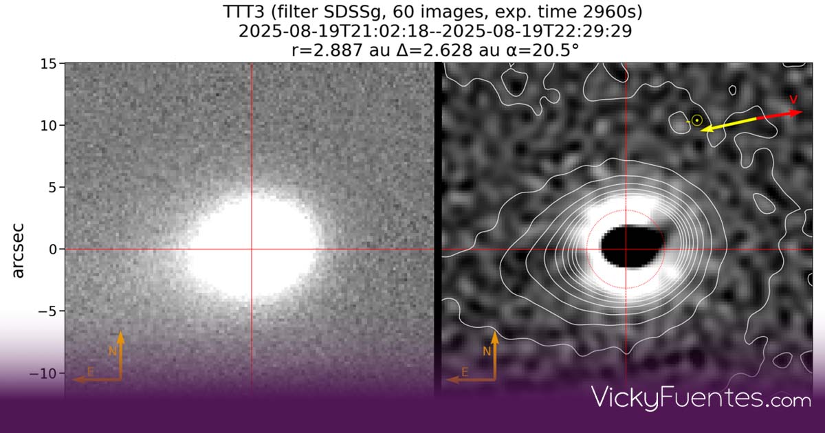 Descubren un chorro de gas en el cometa interestelar 3I/ATLAS tras su paso por la Tierra
