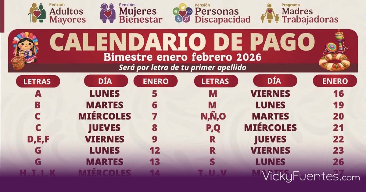 Calendario de pagos y aumentos de la Pensión para el Bienestar 2026: todo lo que debes saber