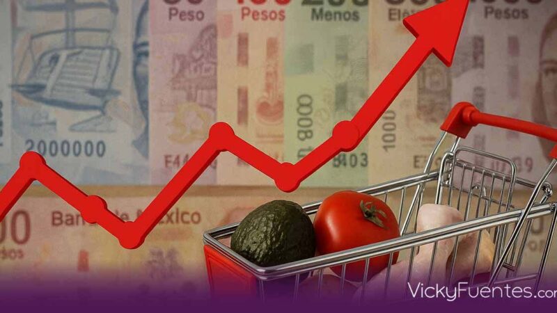 Puebla logra estabilidad económica: la inflación cierra 2025 por debajo de la media nacional