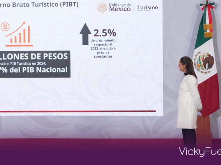 México inicia 2026 con fortaleza económica y cifras récord en turismo