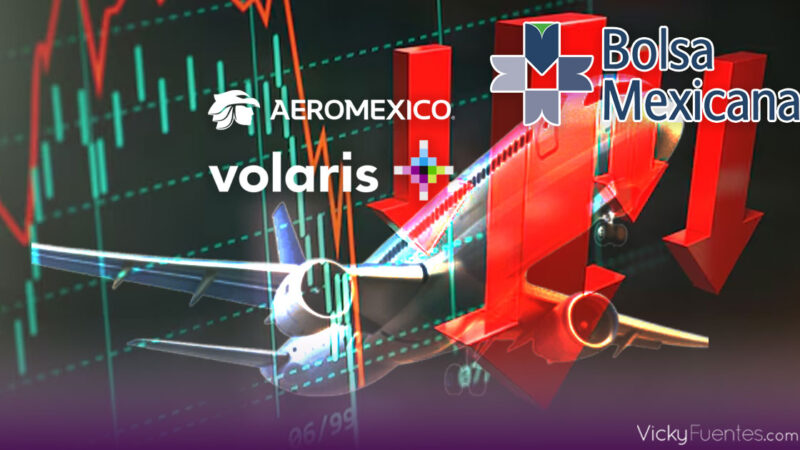 Se desploman acciones de aerolíneas y aeropuertos en la BMV por cancelaciones y temor a la inseguridad