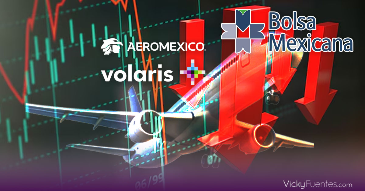 Se desploman acciones de aerolíneas y aeropuertos en la BMV por cancelaciones y temor a la inseguridad