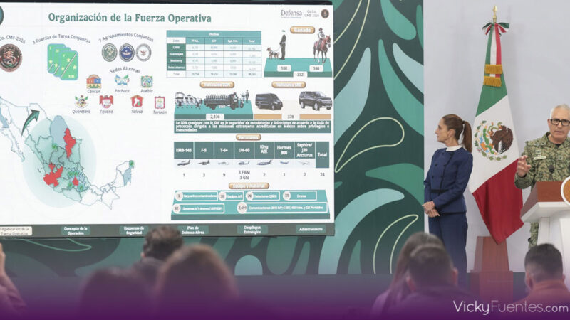 Claudia Sheinbaum presume reducción de 47% en homicidios en Jalisco y anuncia operativo para el Mundial 2026