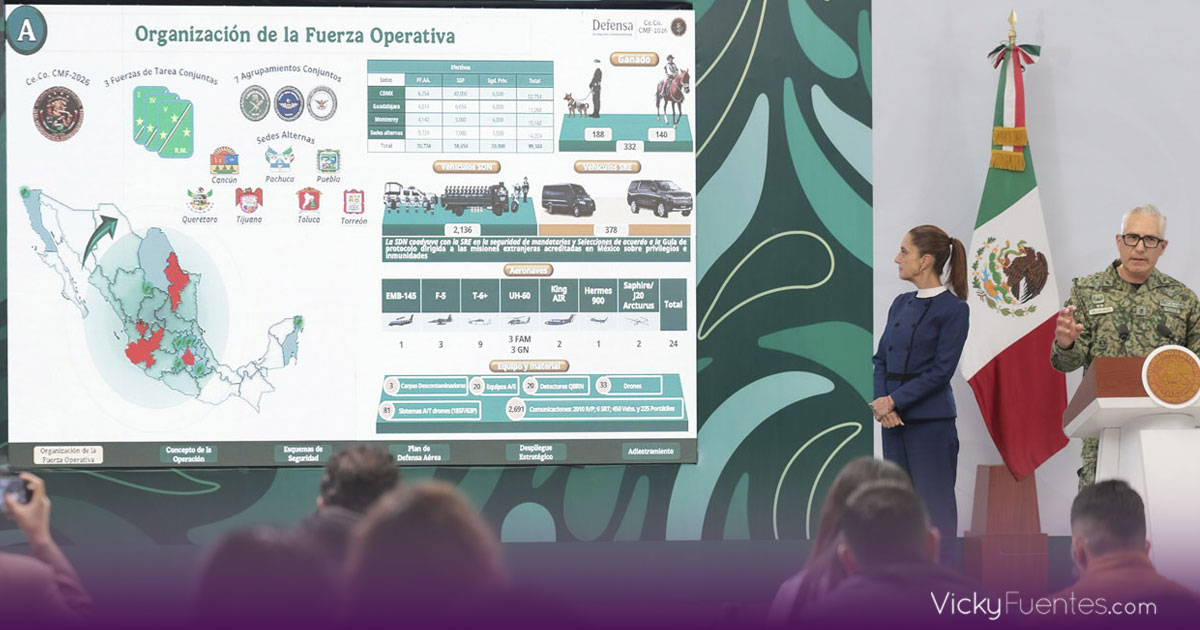 Claudia Sheinbaum presume reducción de 47% en homicidios en Jalisco y anuncia operativo para el Mundial 2026