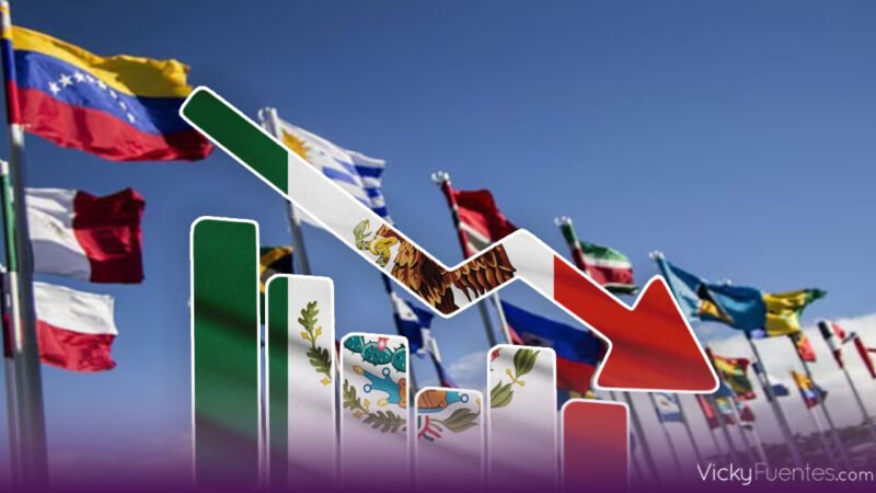 México sigue en la “trampa del bajo crecimiento”, advierte Cepal