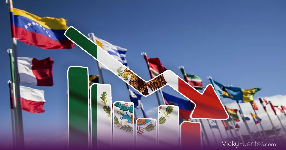 México sigue en la “trampa del bajo crecimiento”, advierte Cepal