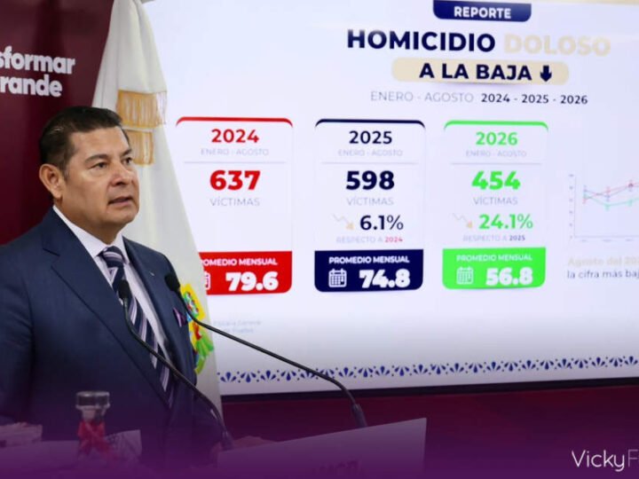 Armenta destaca coordinación con fuerzas federales y municipales para reducir delitos en Puebla