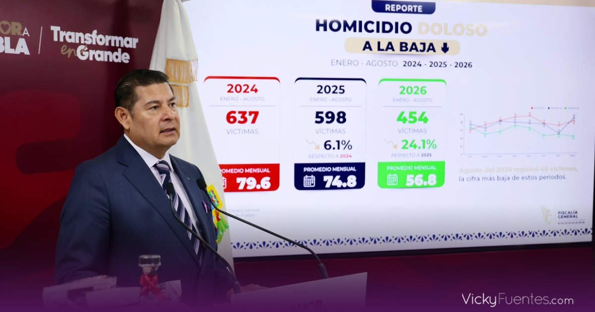 Armenta destaca coordinación con fuerzas federales y municipales para reducir delitos en Puebla