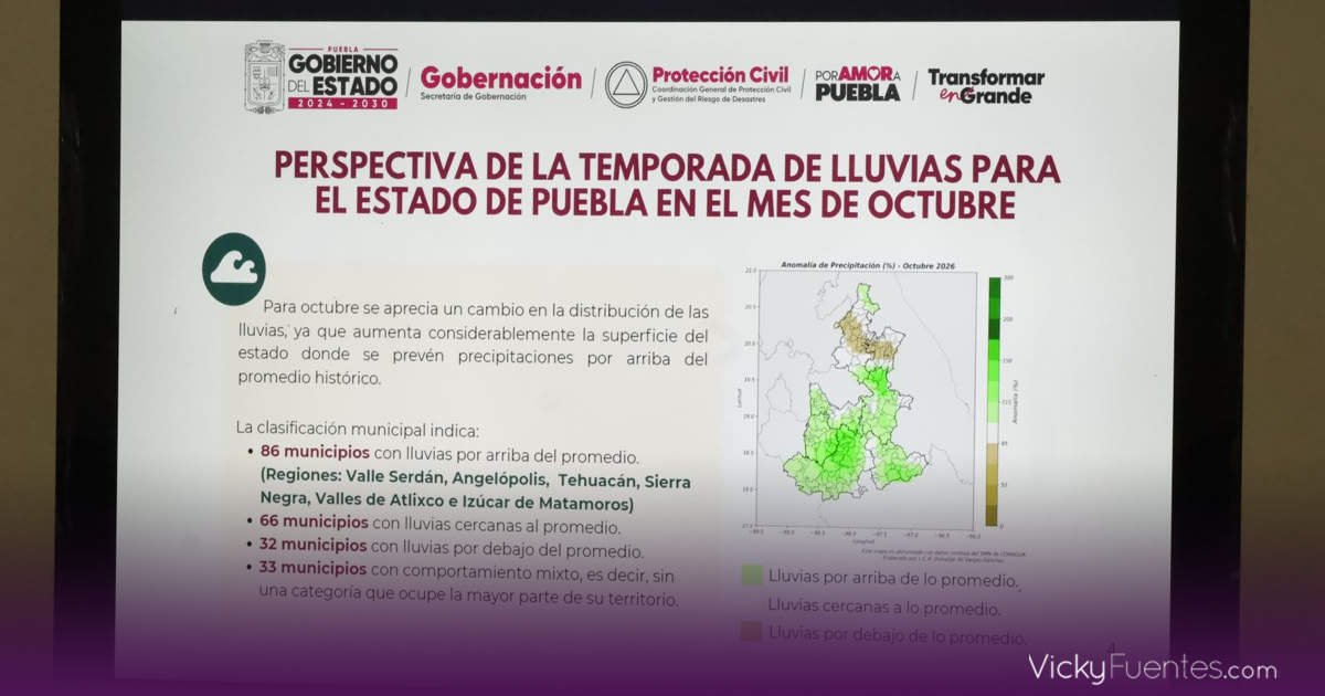 Sierra Norte de Puebla: refugios tienen capacidad para 500 personas