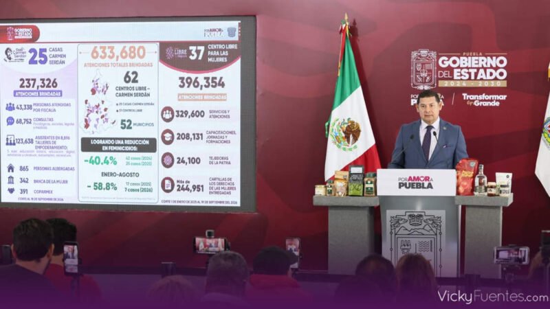 Armenta atribuye baja de feminicidios a coordinación institucional en Puebla