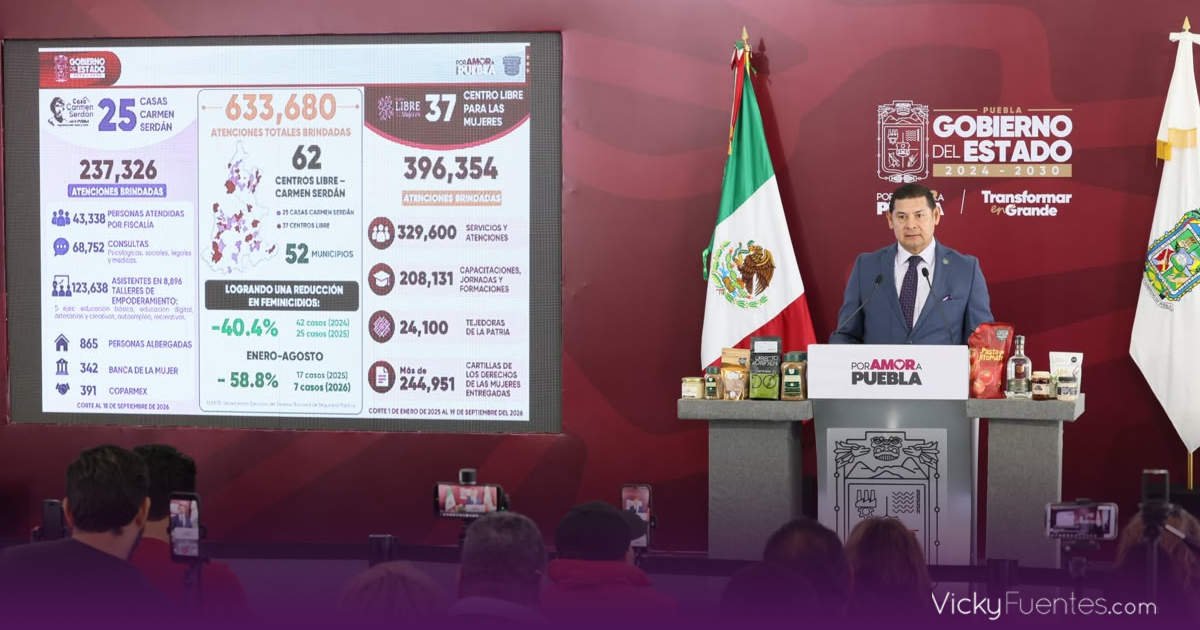 Armenta atribuye baja de feminicidios a coordinación institucional en Puebla