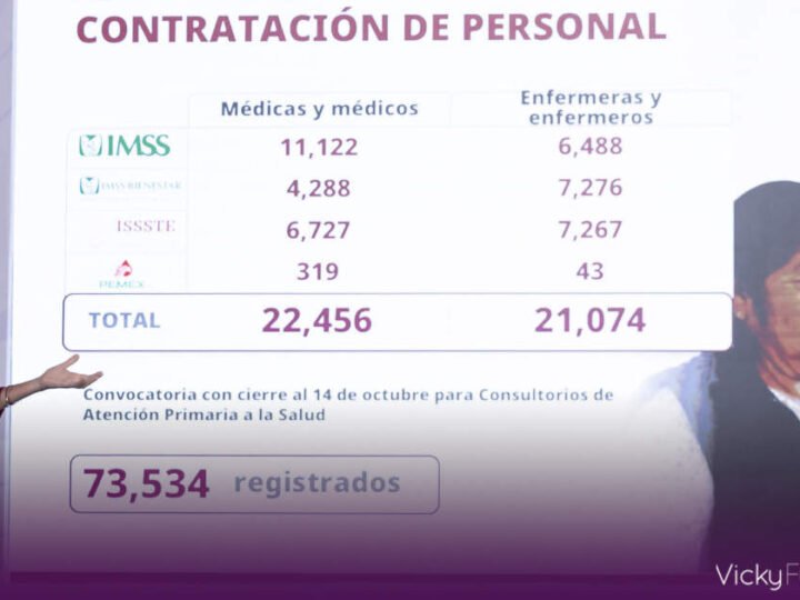 IMSS, ISSSTE e IMSS Bienestar suman esfuerzos para ampliar la atención médica